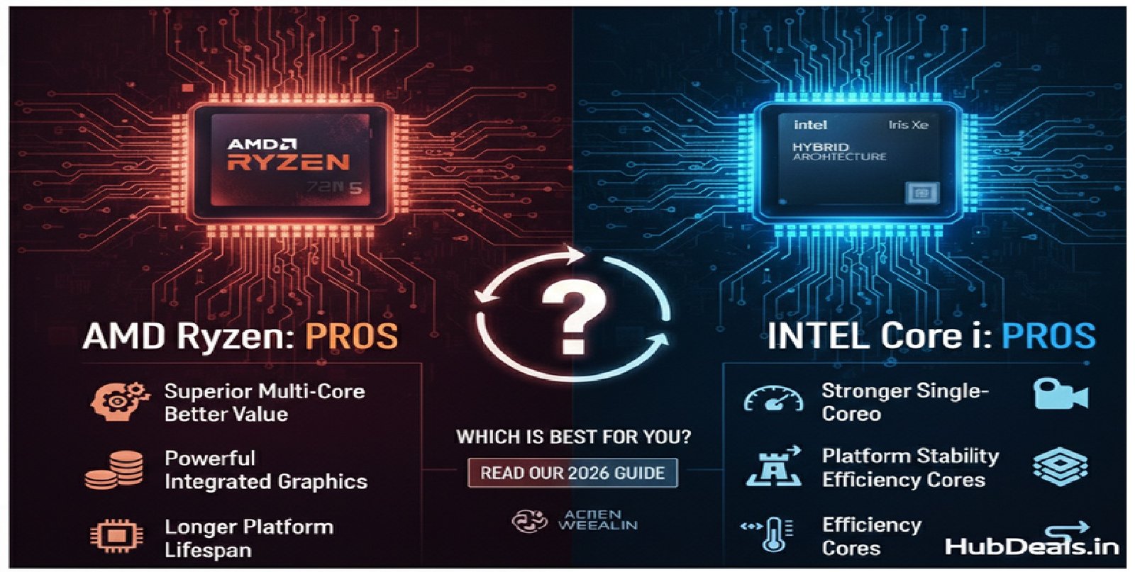 AMD VS INTEL1623X450