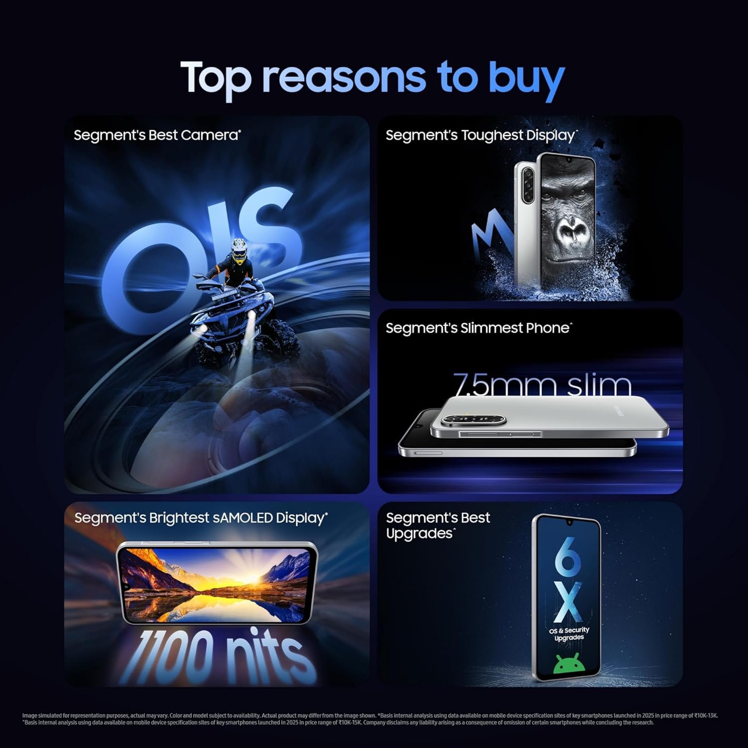 Samsung Galaxy M17 5G - Image 3