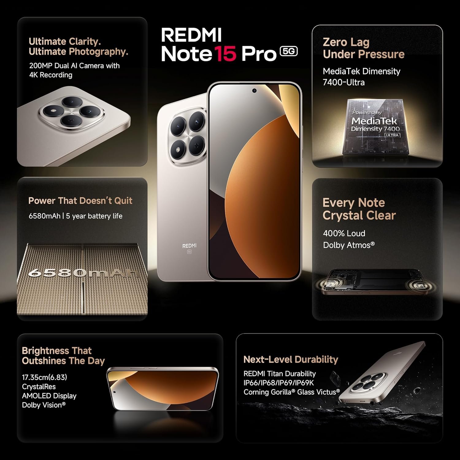 REDMI Note 15 Pro 5G (Silver Gray, 8GB+128GB) | 200MasterPixel 11 REDMI Note 15 Pro 5G (Silver Gray, 8GB+128GB) | 200MasterPixel - Image 11