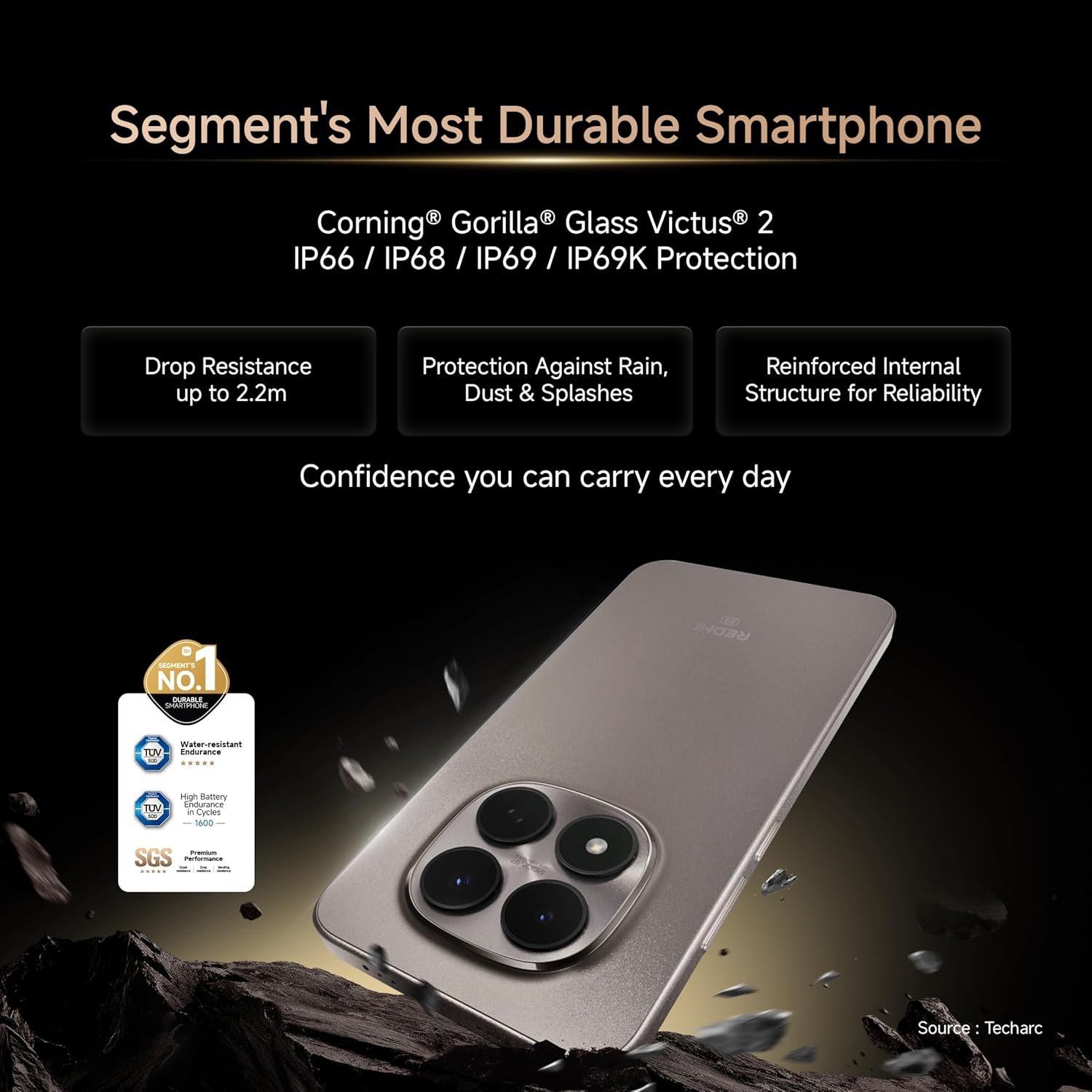 REDMI Note 15 Pro 5G (Silver Gray, 8GB+128GB) | 200MasterPixel 8 REDMI Note 15 Pro 5G (Silver Gray, 8GB+128GB) | 200MasterPixel - Image 8